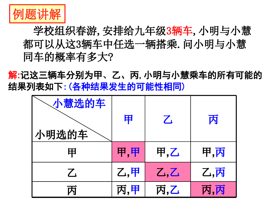 22简单事件的概率（第2课时）b_第3页