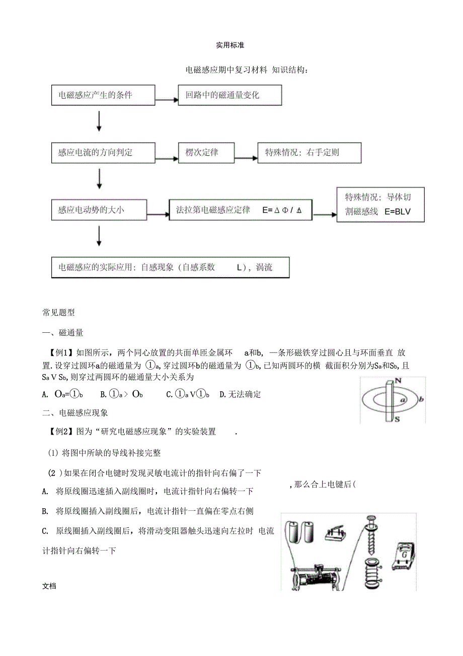 电磁感应典型题型归类_第1页