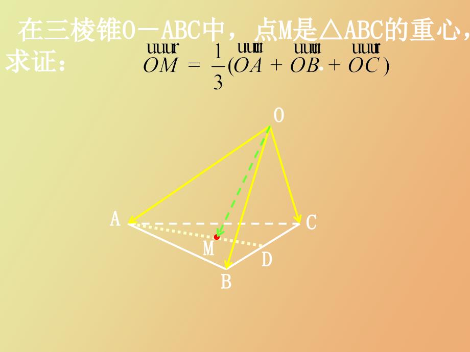 空间向量的数量积运算第二课时_第2页