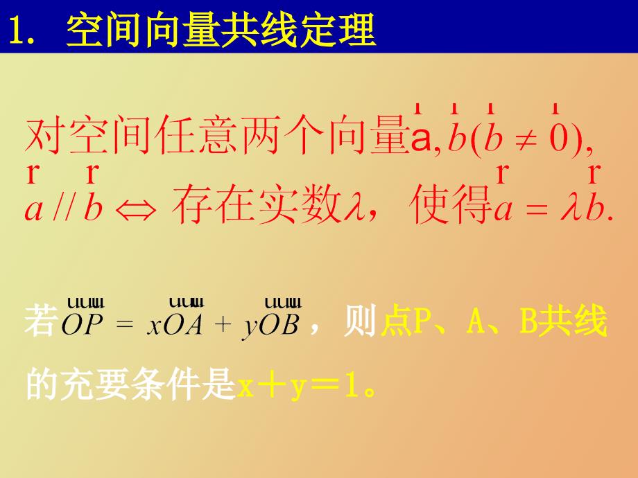 空间向量的数量积运算第二课时_第3页