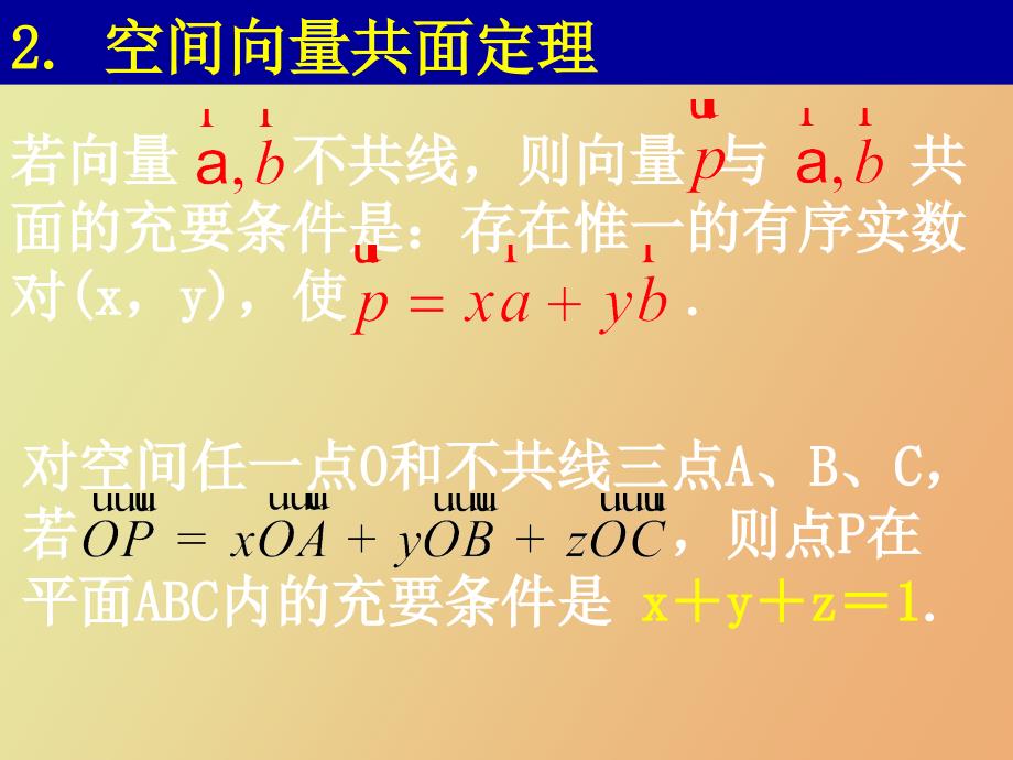 空间向量的数量积运算第二课时_第4页