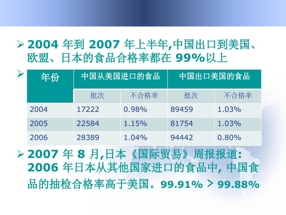 中国成为世界工厂的国际影响_第3页