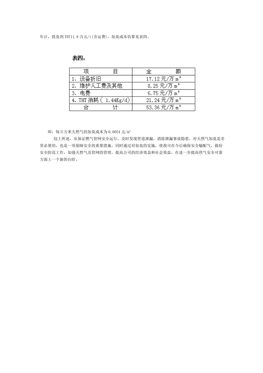 加臭剂必要性.doc_第4页