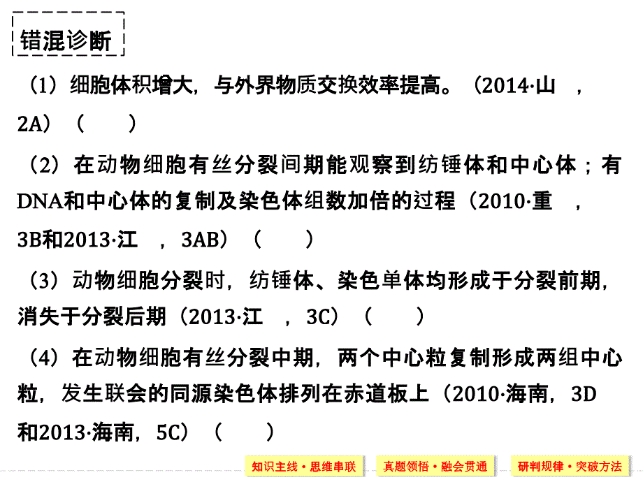 2016届有丝分裂和减数分裂二轮复习专题_第3页