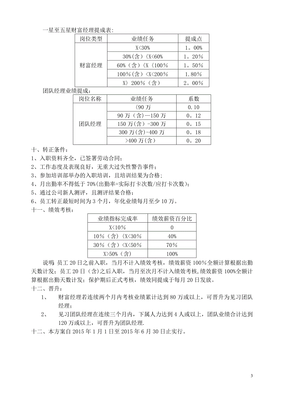 分公司人员架构及薪酬方案_第3页