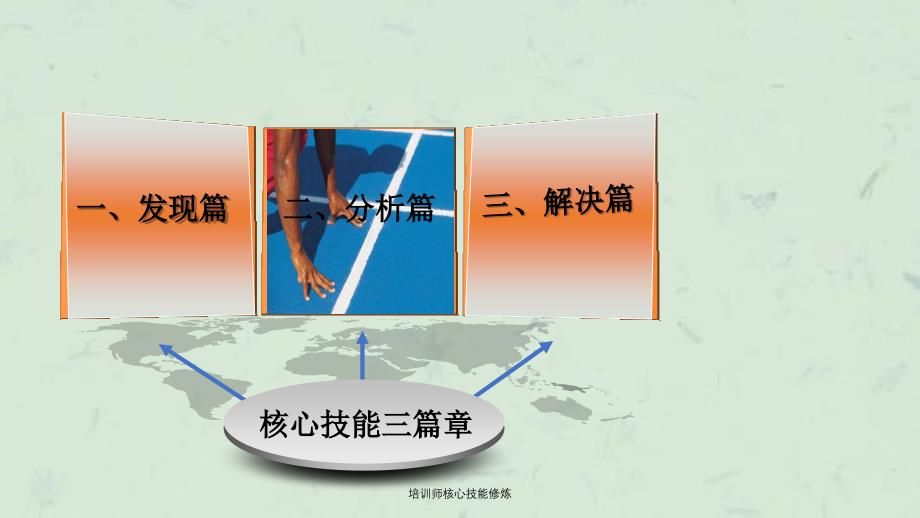 培训师核心技能修炼_第2页