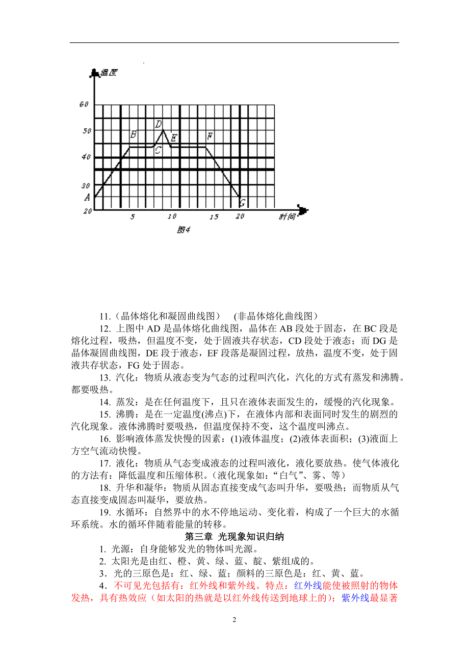 初中物理知识点总结_第2页