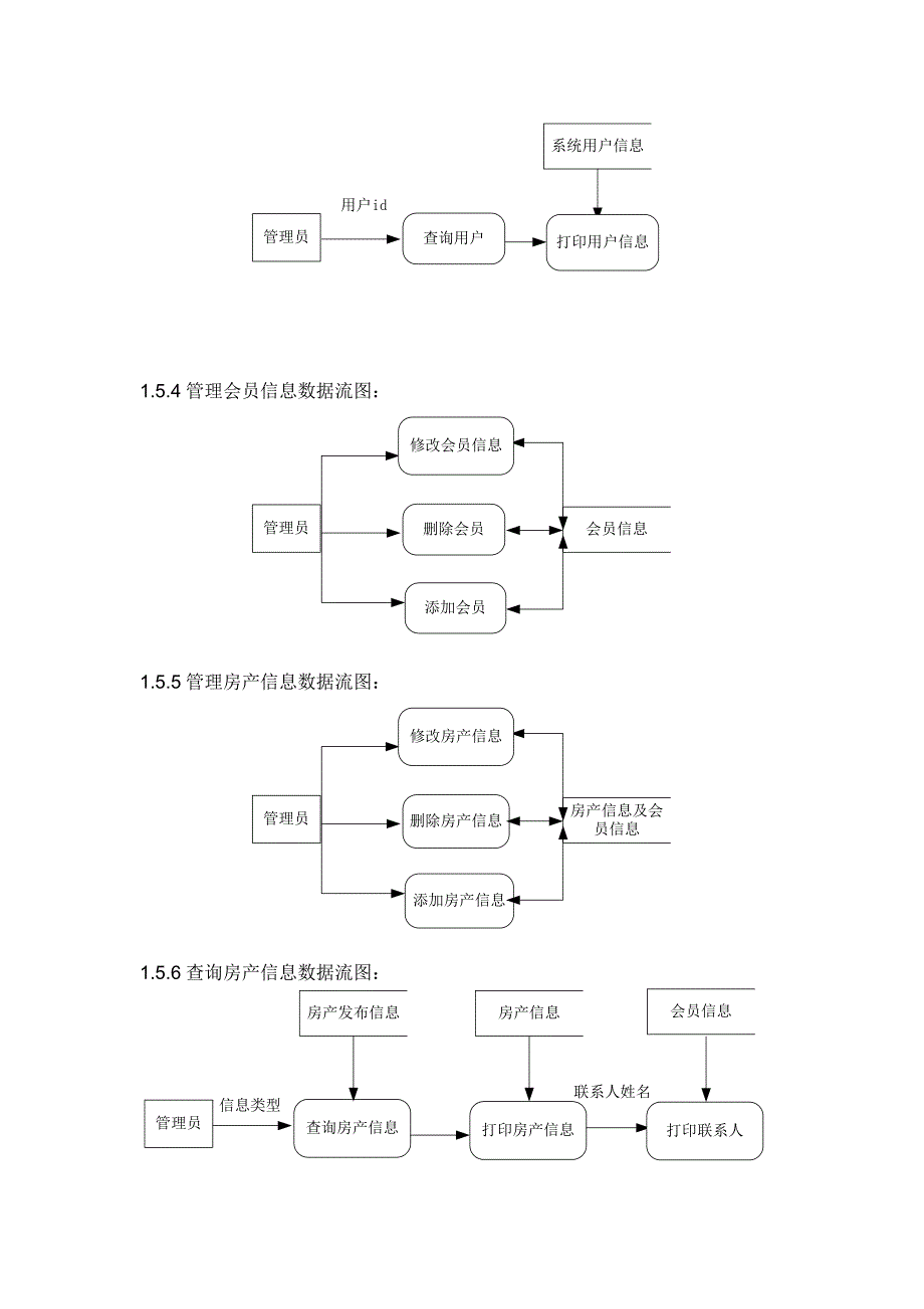 房产信息管理.doc_第4页