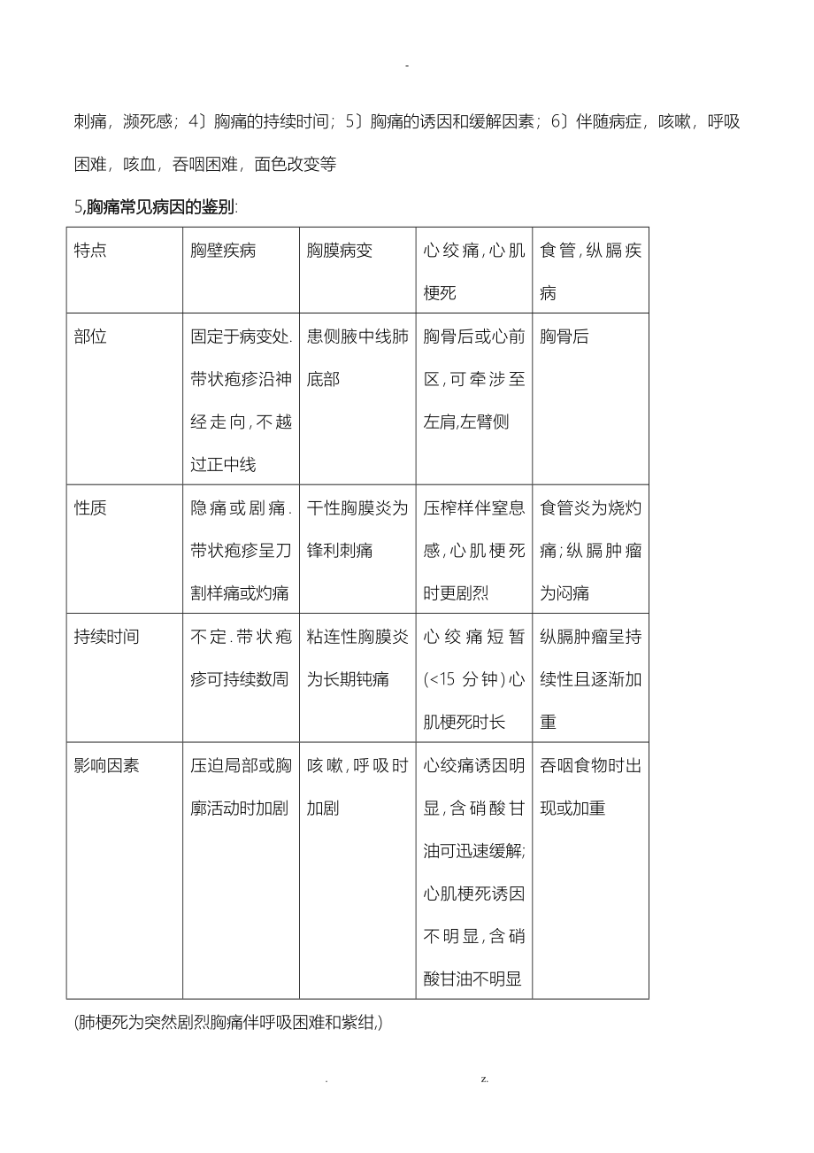 诊断学体格检查检体诊断复习重点,练习题有答案_第3页