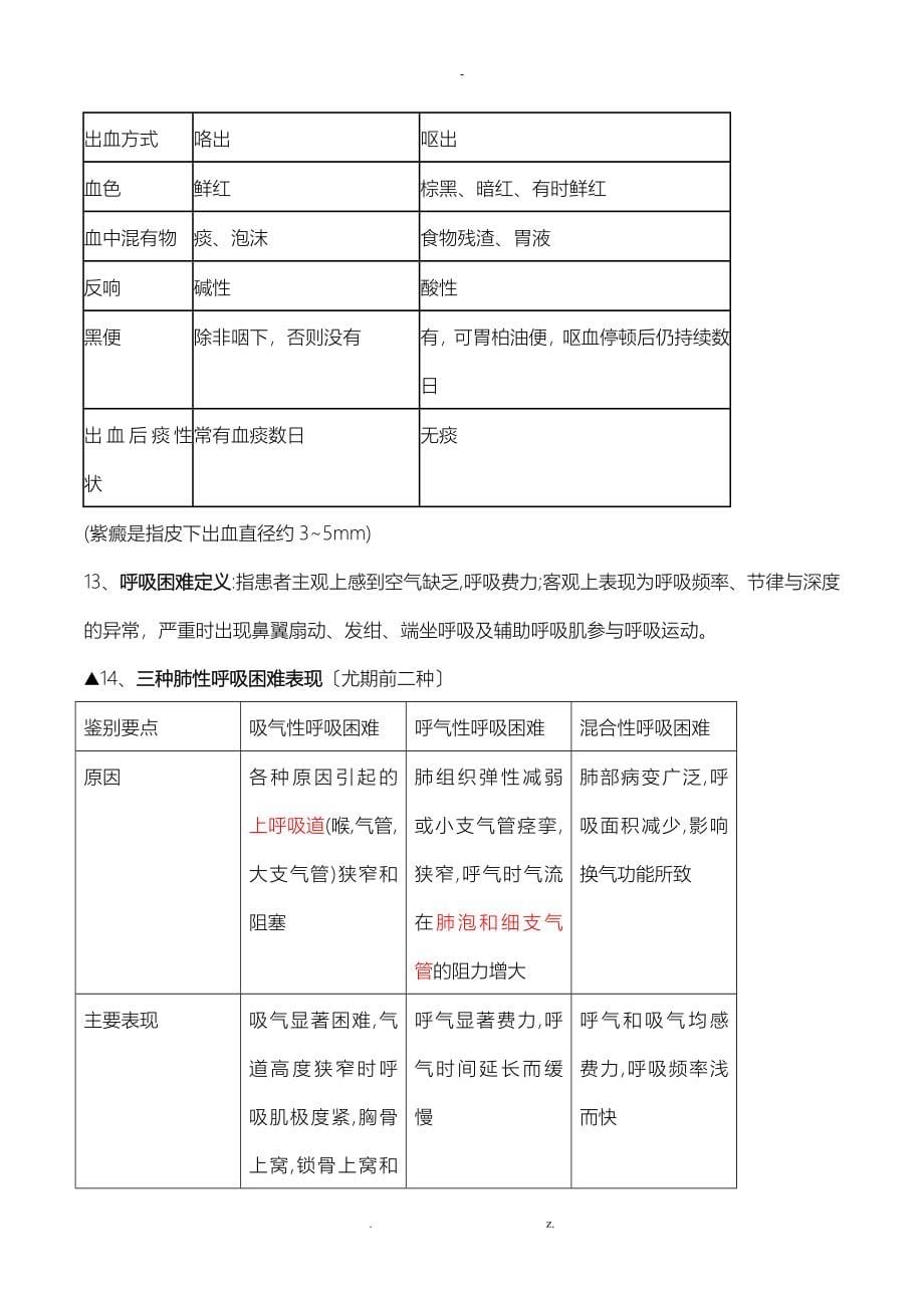 诊断学体格检查检体诊断复习重点,练习题有答案_第5页