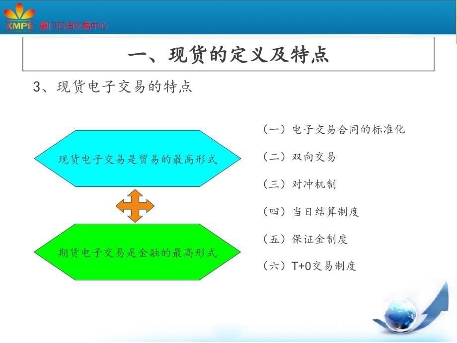 现货市场交易模式分析PPT40张课件_第5页