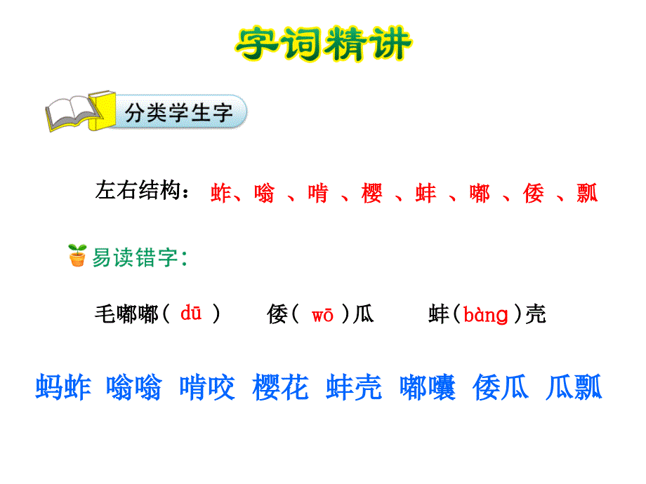 《祖父的园子》 课件.ppt_第3页