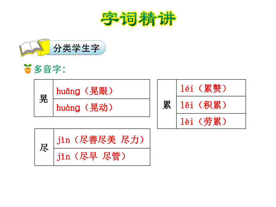 《祖父的园子》 课件.ppt_第4页