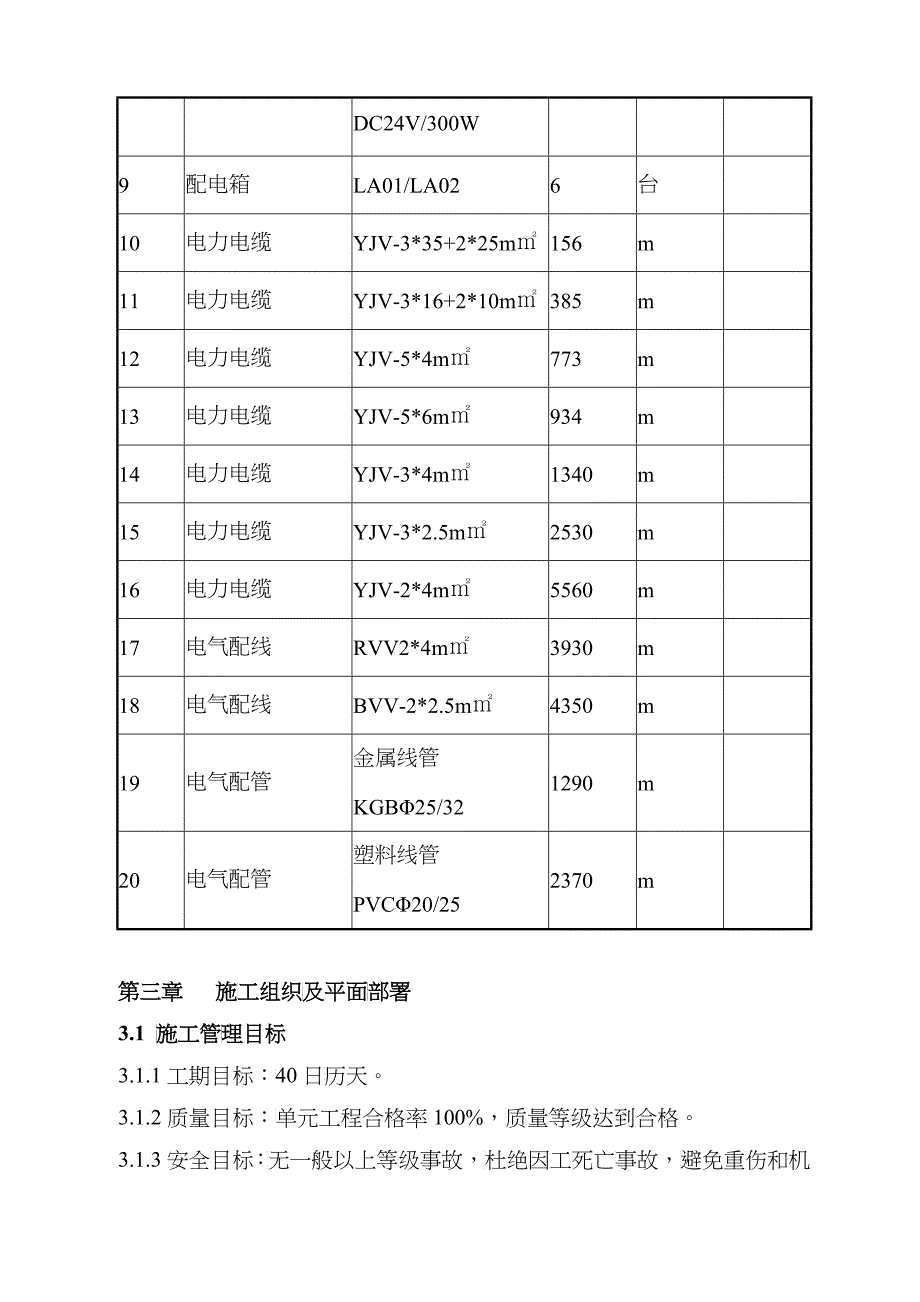 楼宇亮化施工组织设计_第4页