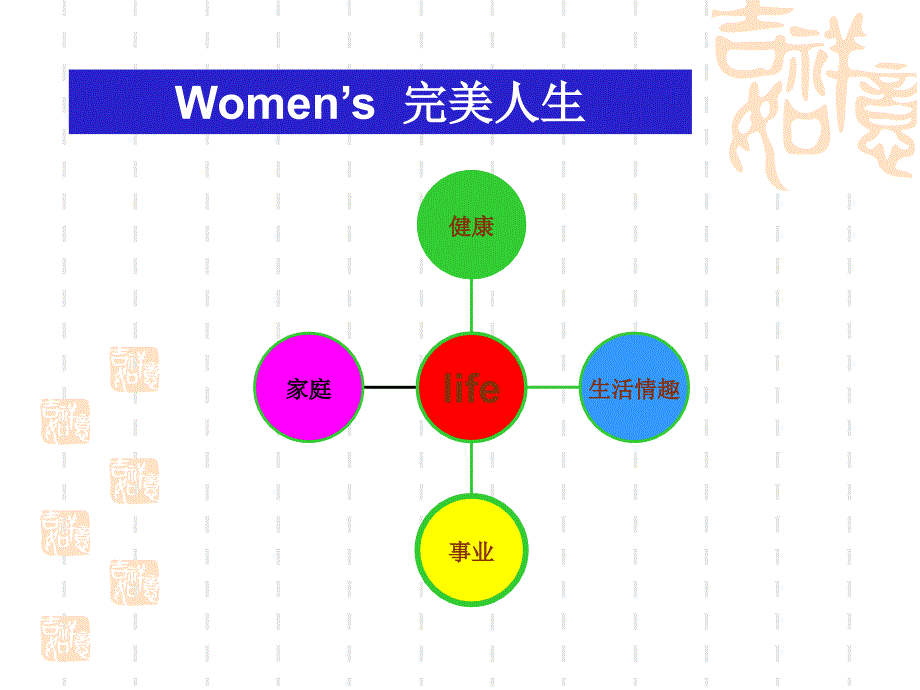 修炼魅力女性_第4页