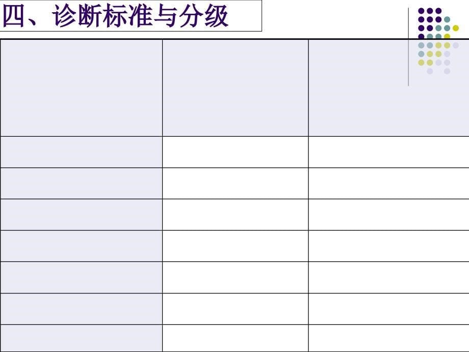 原发性高血压病人护理_第5页