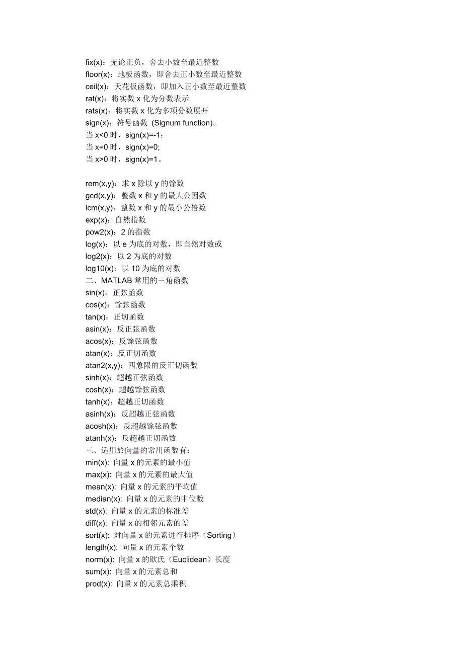MATLAB函数大全.docx_第3页