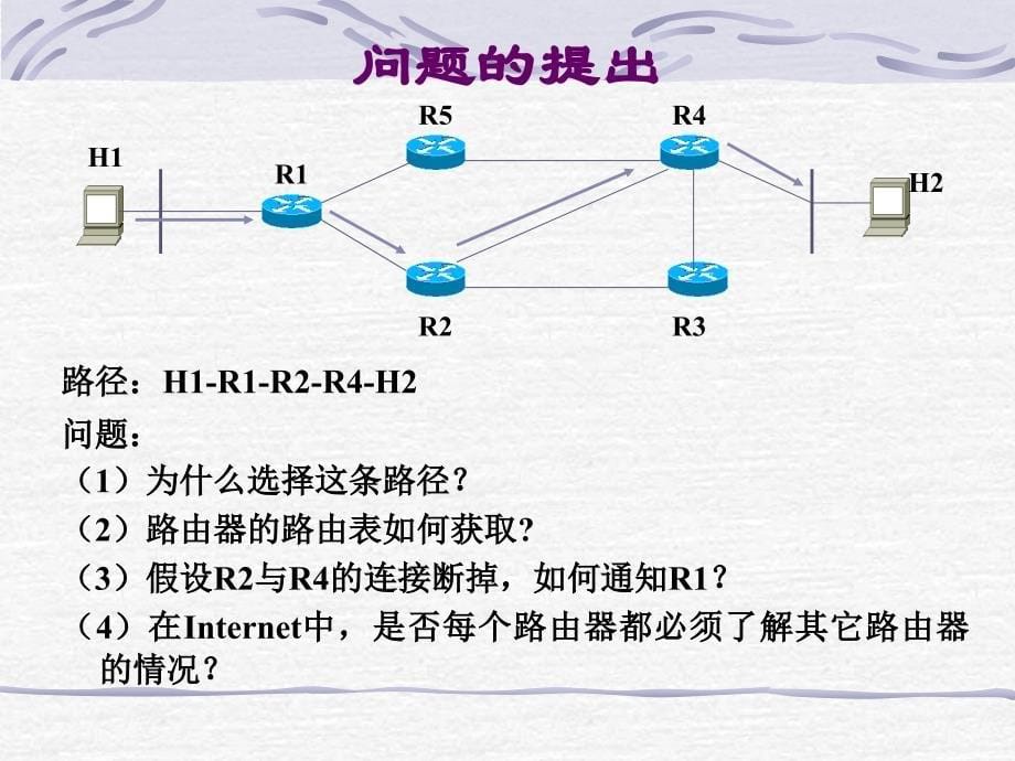 9-路由协议概述_第5页