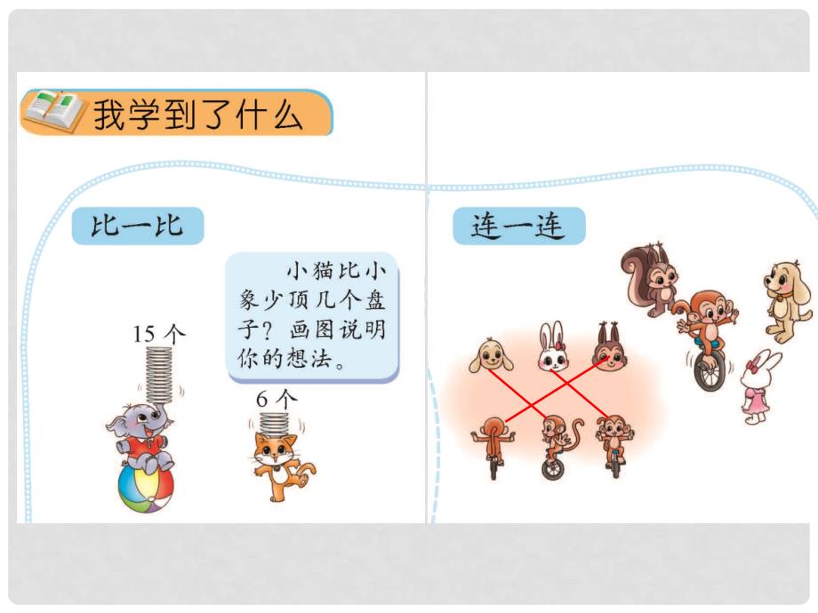 一年级数学下册 整理与复习课件 北师大版_第2页