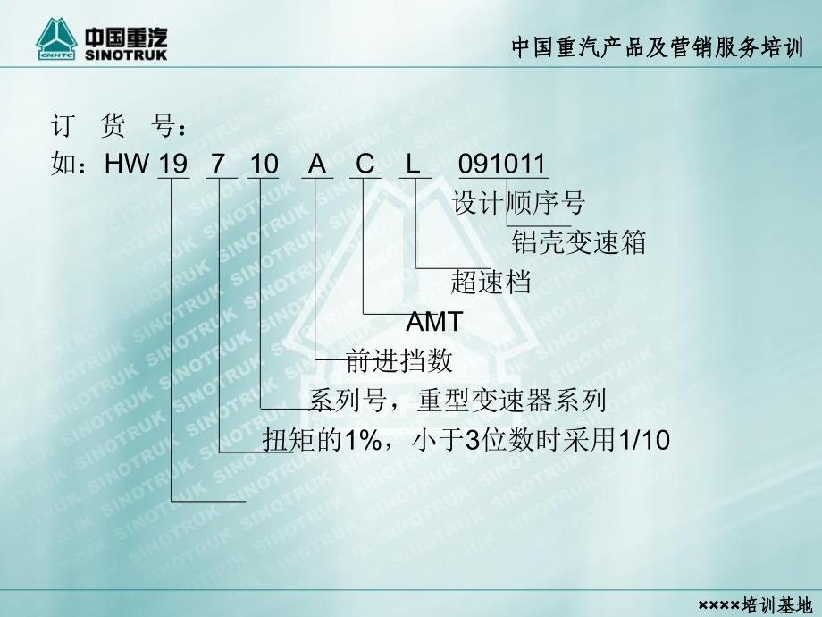 HW变速箱技术参数ppt课件_第4页