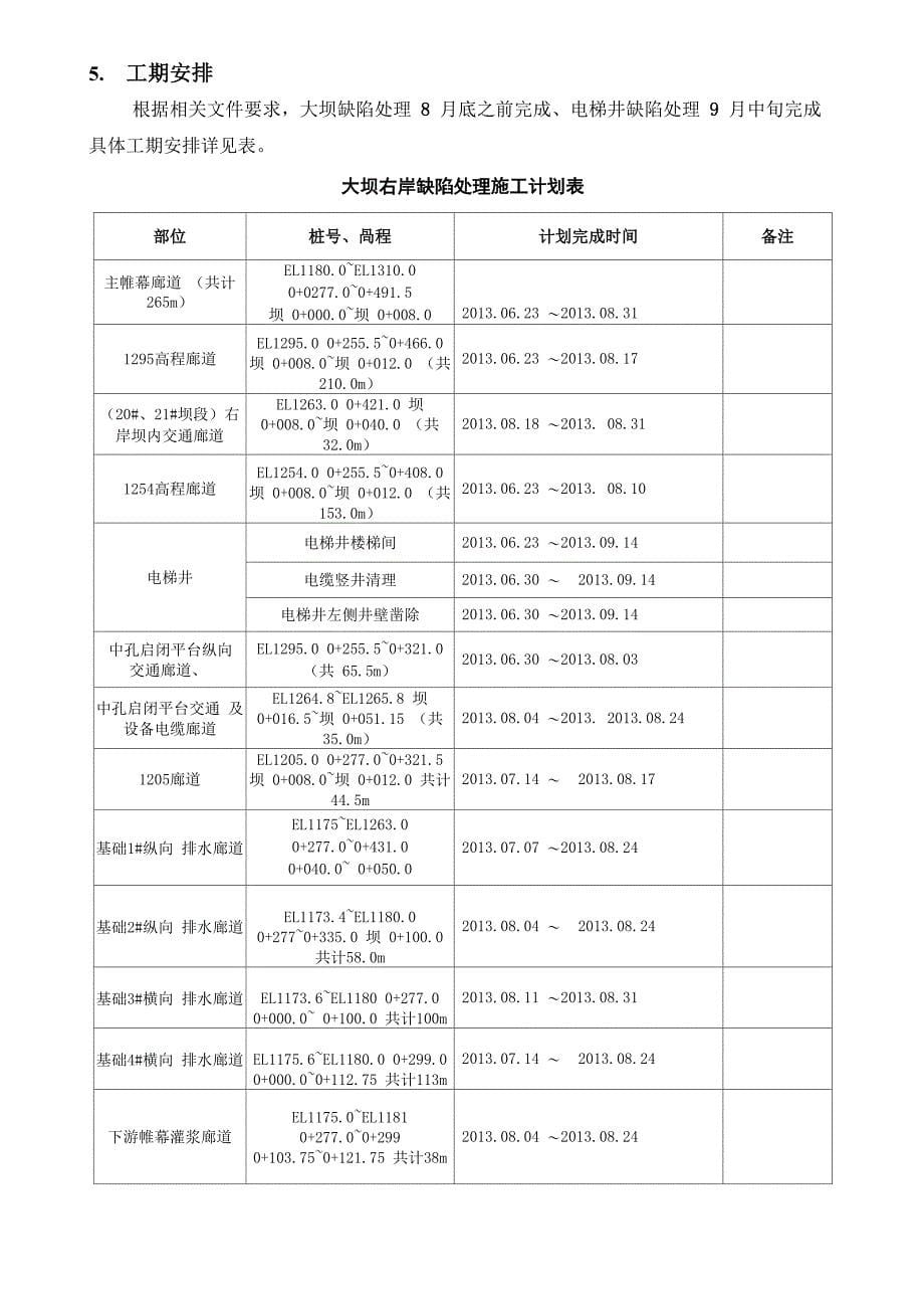 大坝右岸缺陷处理施工措施_第5页