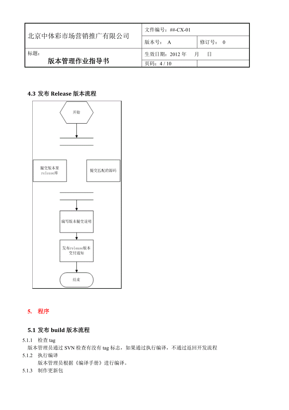 市场营销推广公司版本管理作业指导书_第4页