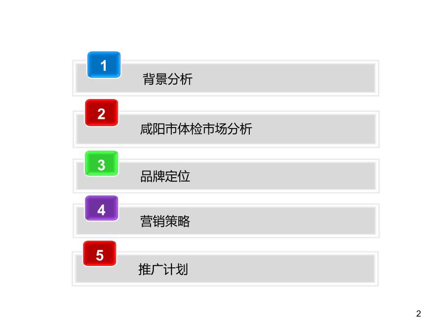 新健康体检中心品牌推广方案ppt参考课件_第2页