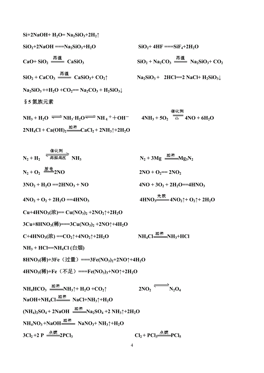 高中化学方程式.doc_第4页