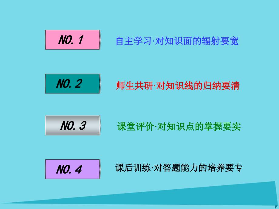 三维设计】2017届高考英语一轮复习 unit 5 music课件 新人教版必修2_第2页