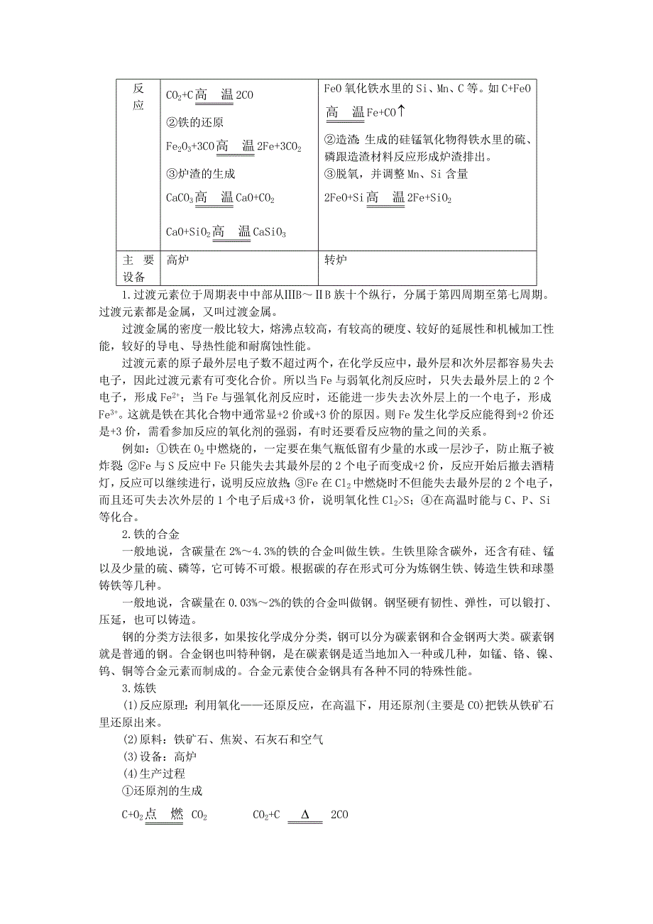 最新高考化学考点精讲：考点37铁和铁的化合物1优秀名师资料_第2页