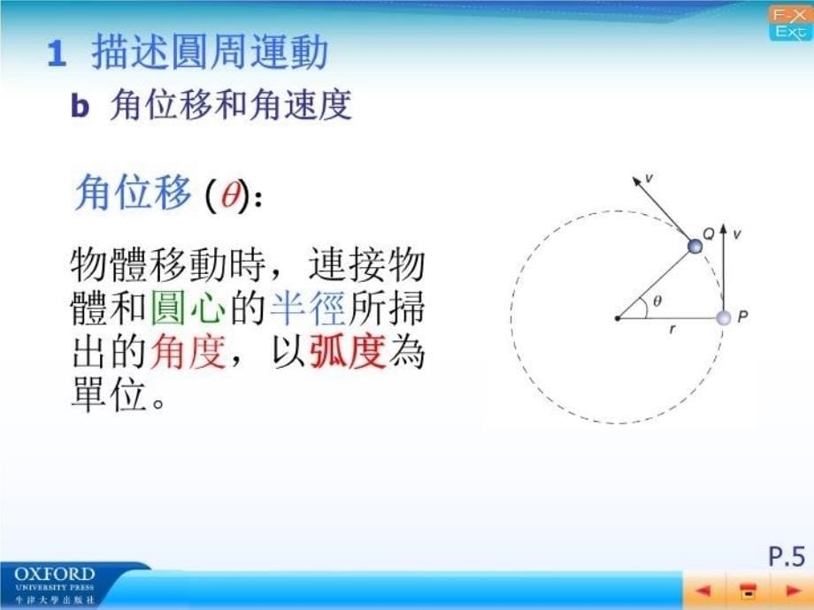 最新圆周运动的简介幻灯片_第5页