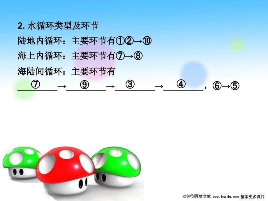 地理中图版配套第6讲水的运动课件_第5页