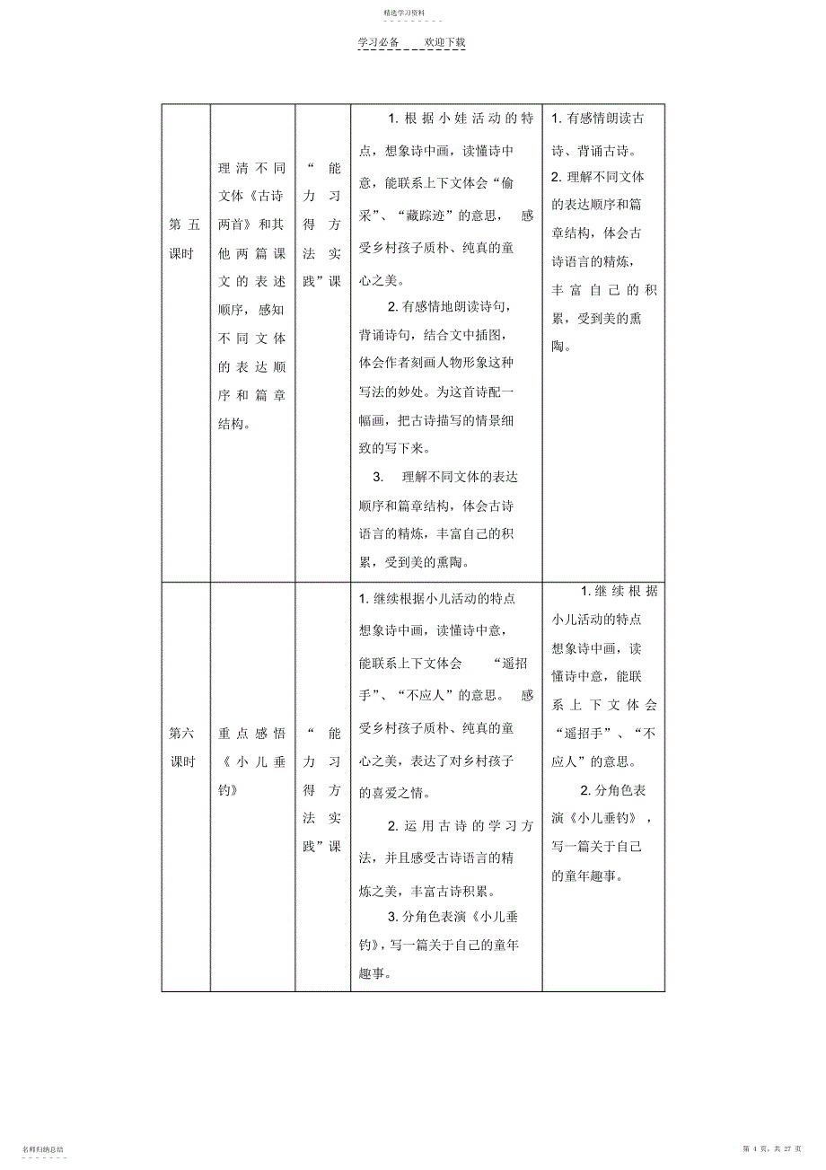 2022年苏教版语文四年级下册第六单元单元组备课_第4页