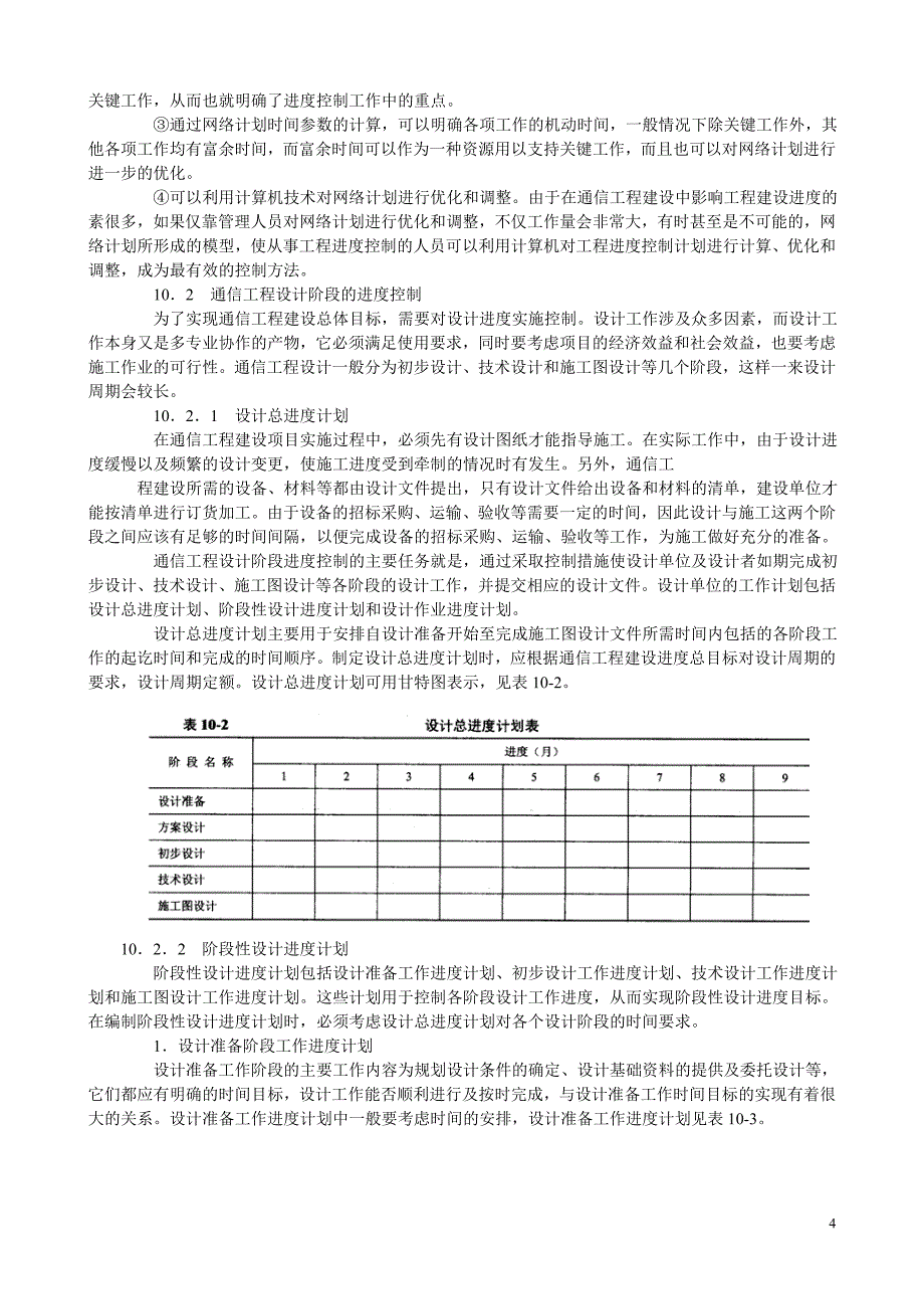 通信工程建设的进度控制_第4页