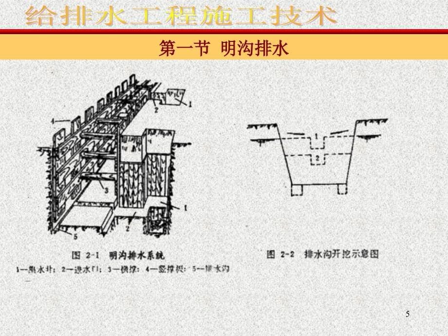 第二章施工排水及地基处理_第5页