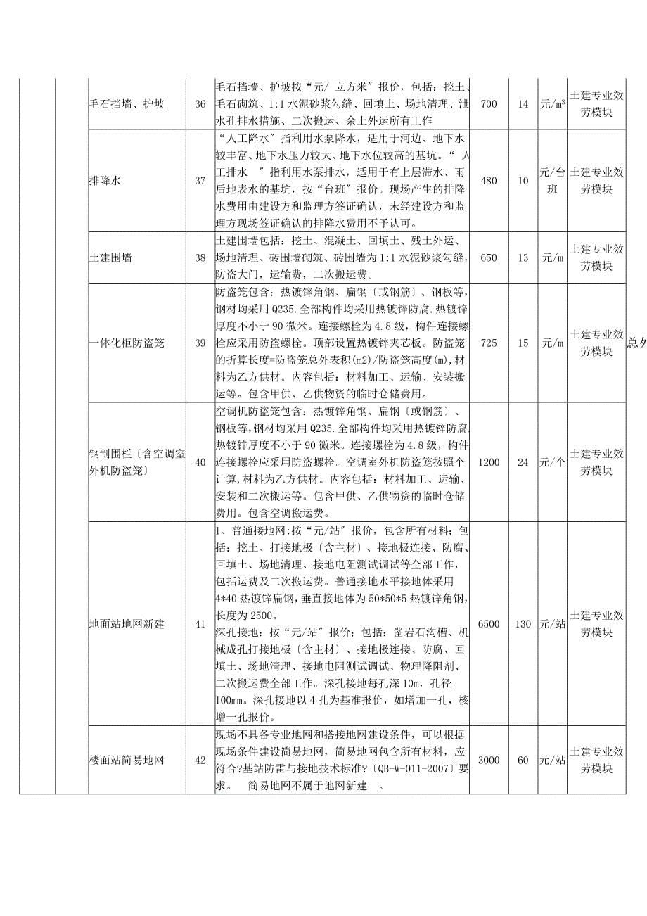 1中国铁塔广西分公司度基站土建施工框架采购项目_第5页
