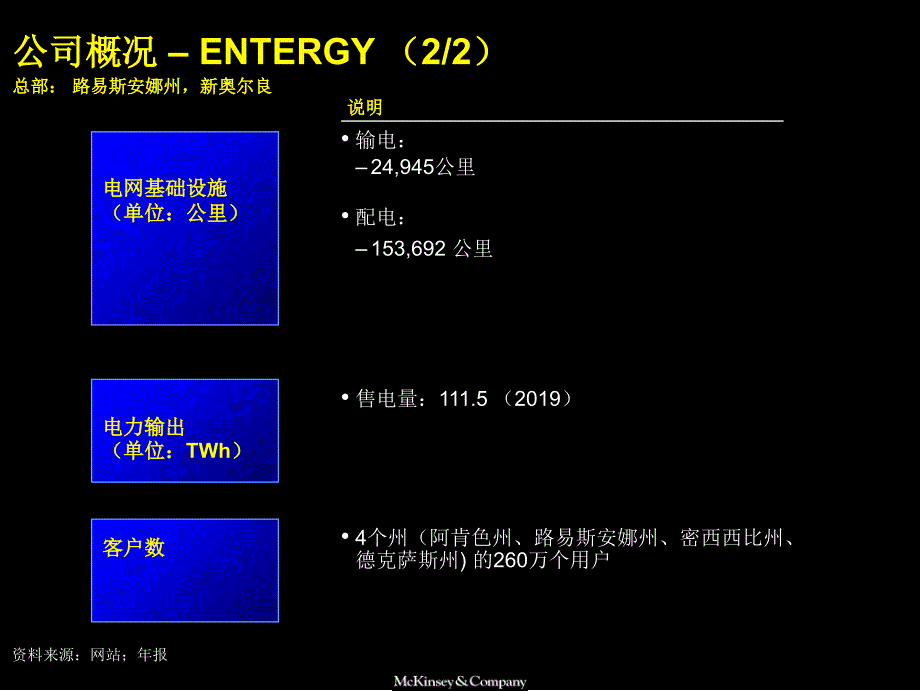 北美地区电力公司材料中文版-精选课件_第4页