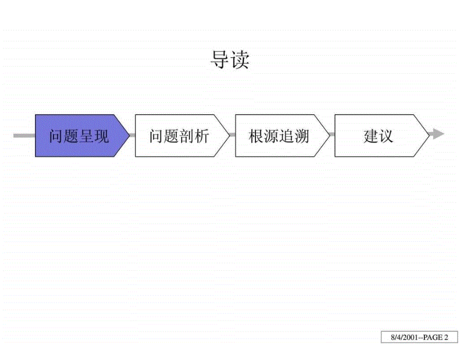 人力资源诊断报告.ppt_第2页