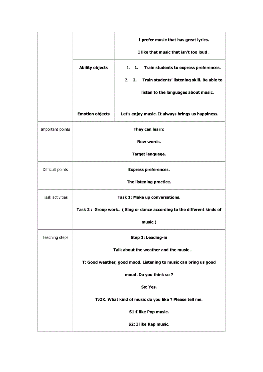 英语unit6教学设计.doc_第2页