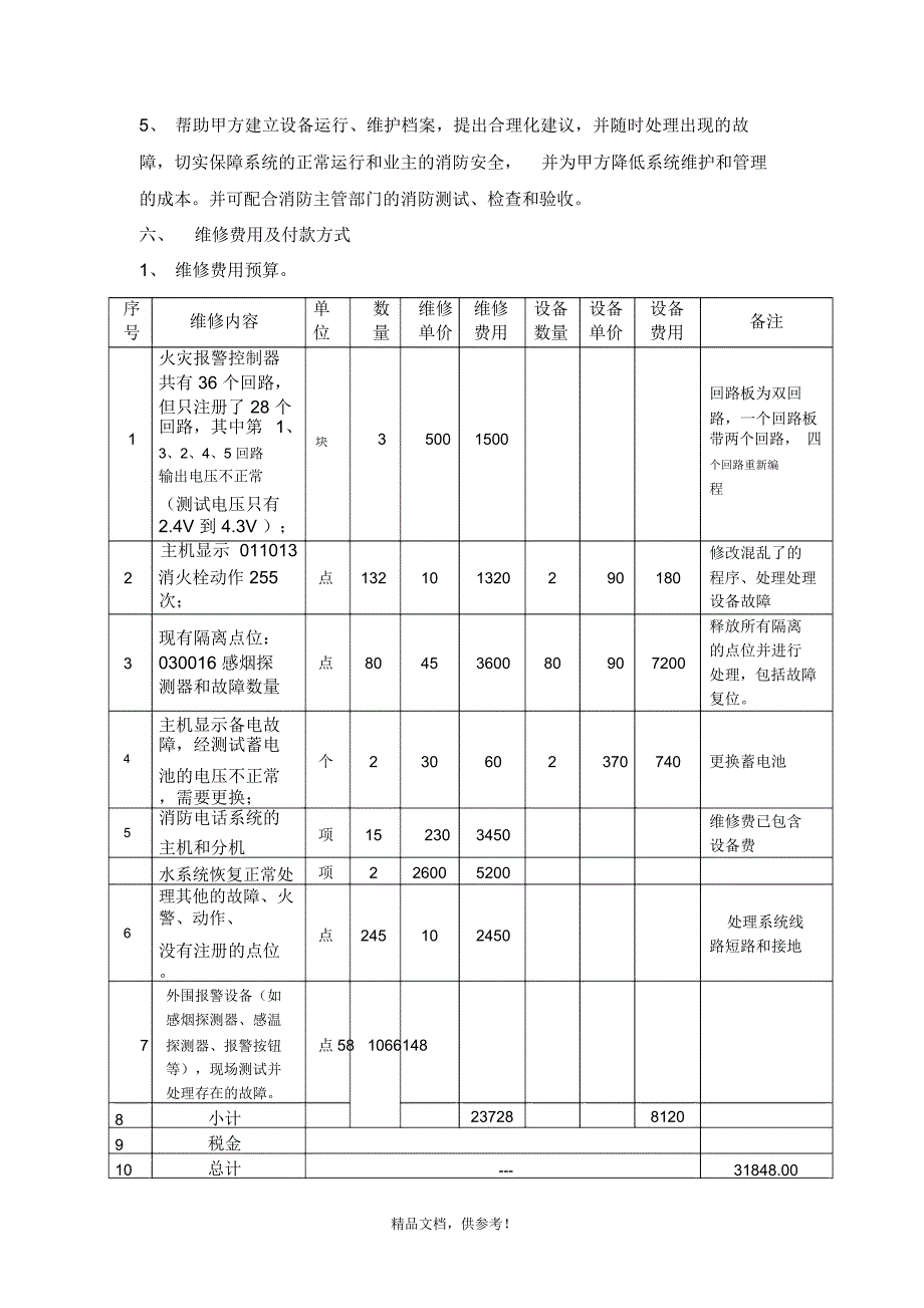 xxxx消防维修整改方案及报价_第4页