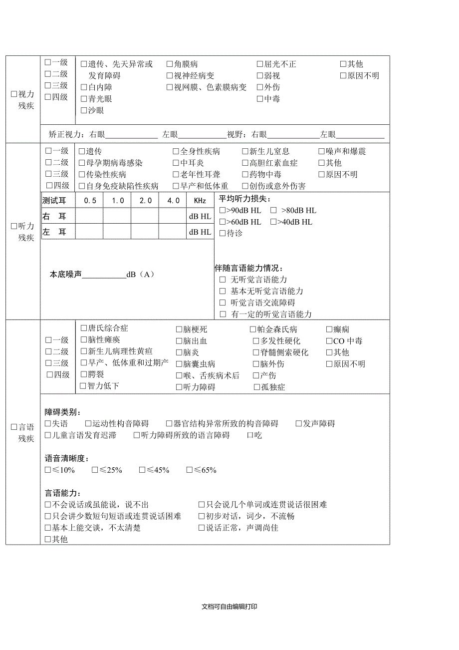 残疾人证申领审批登记表_第3页