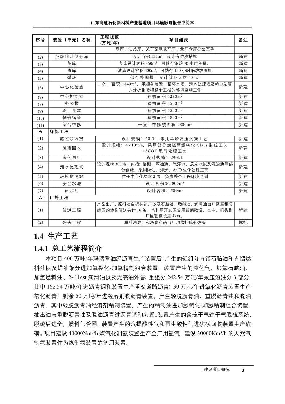 高速发展有限公司高速石化新材料产业基地项目立项环境影响评估报告书.doc_第5页