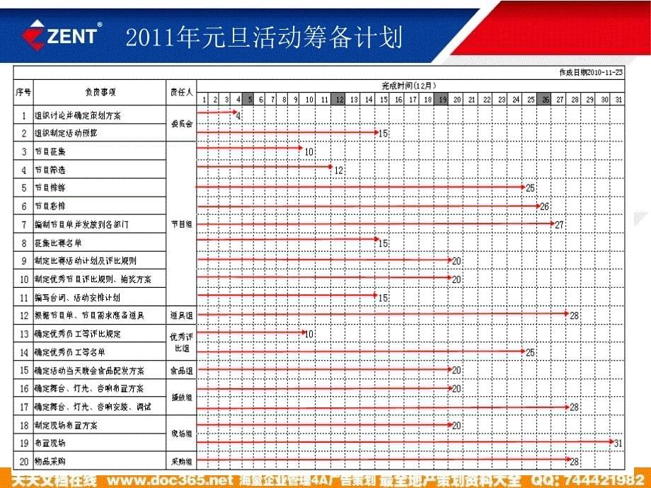 年某公司元旦晚会方案_第5页