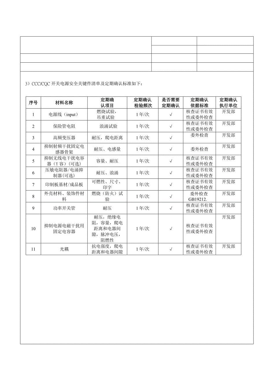 3C-CQC认证产品管理程序_第5页