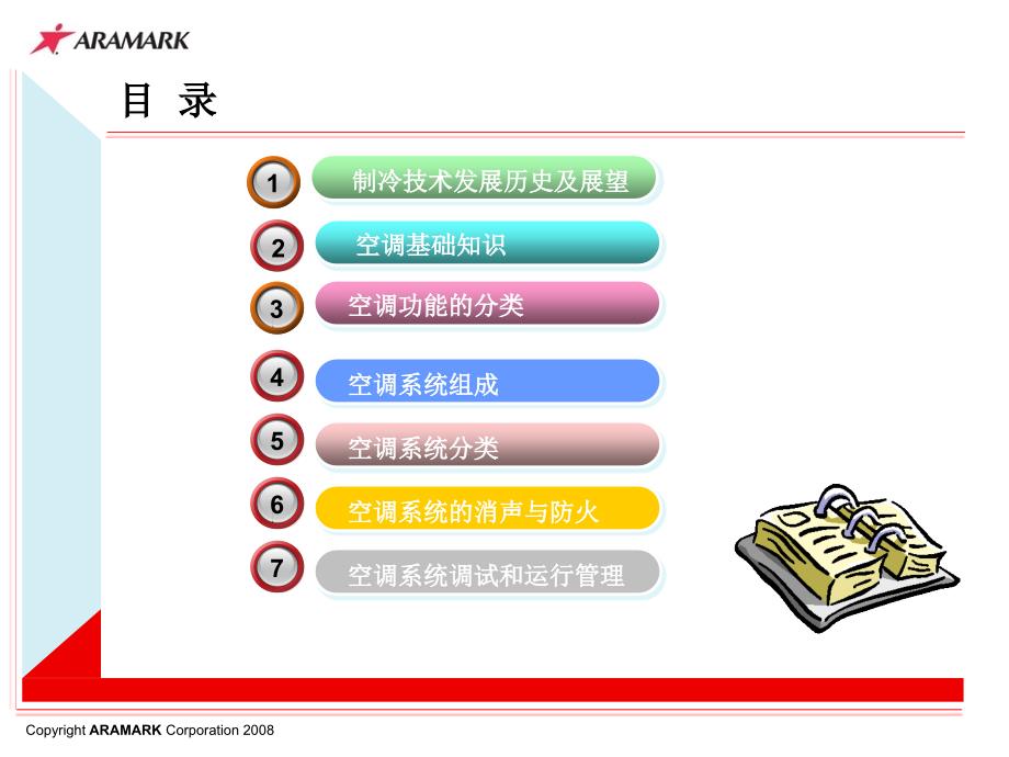 暖通空调基础知识培训超强_第2页