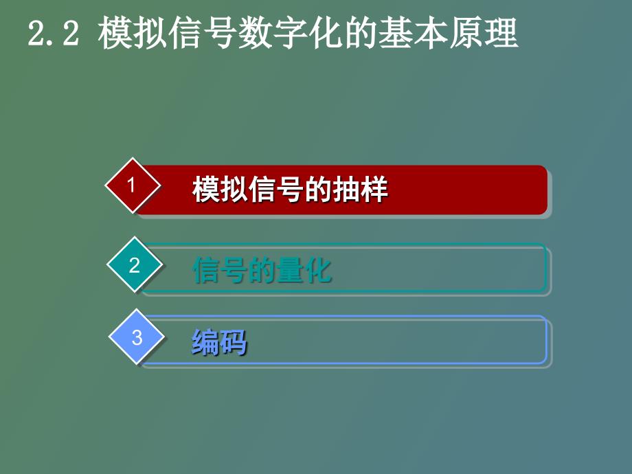 模拟信号数字化基本原理_第3页