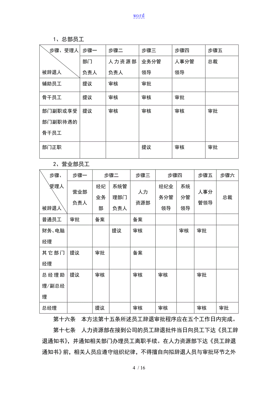 员工辞职、辞退及离职管理系统规章制度_第4页