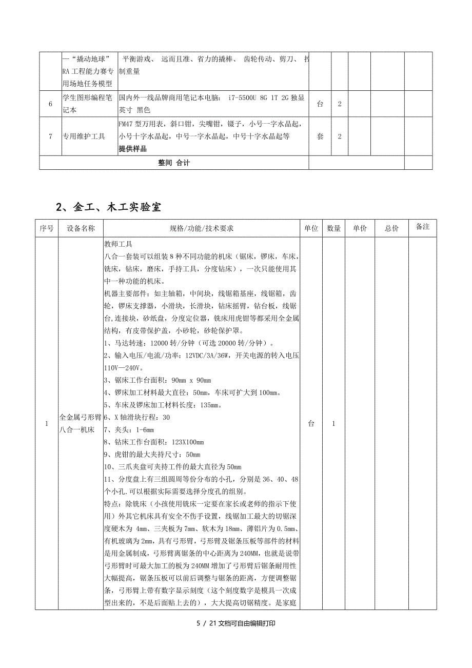 采购货物清单及技术要求_第5页