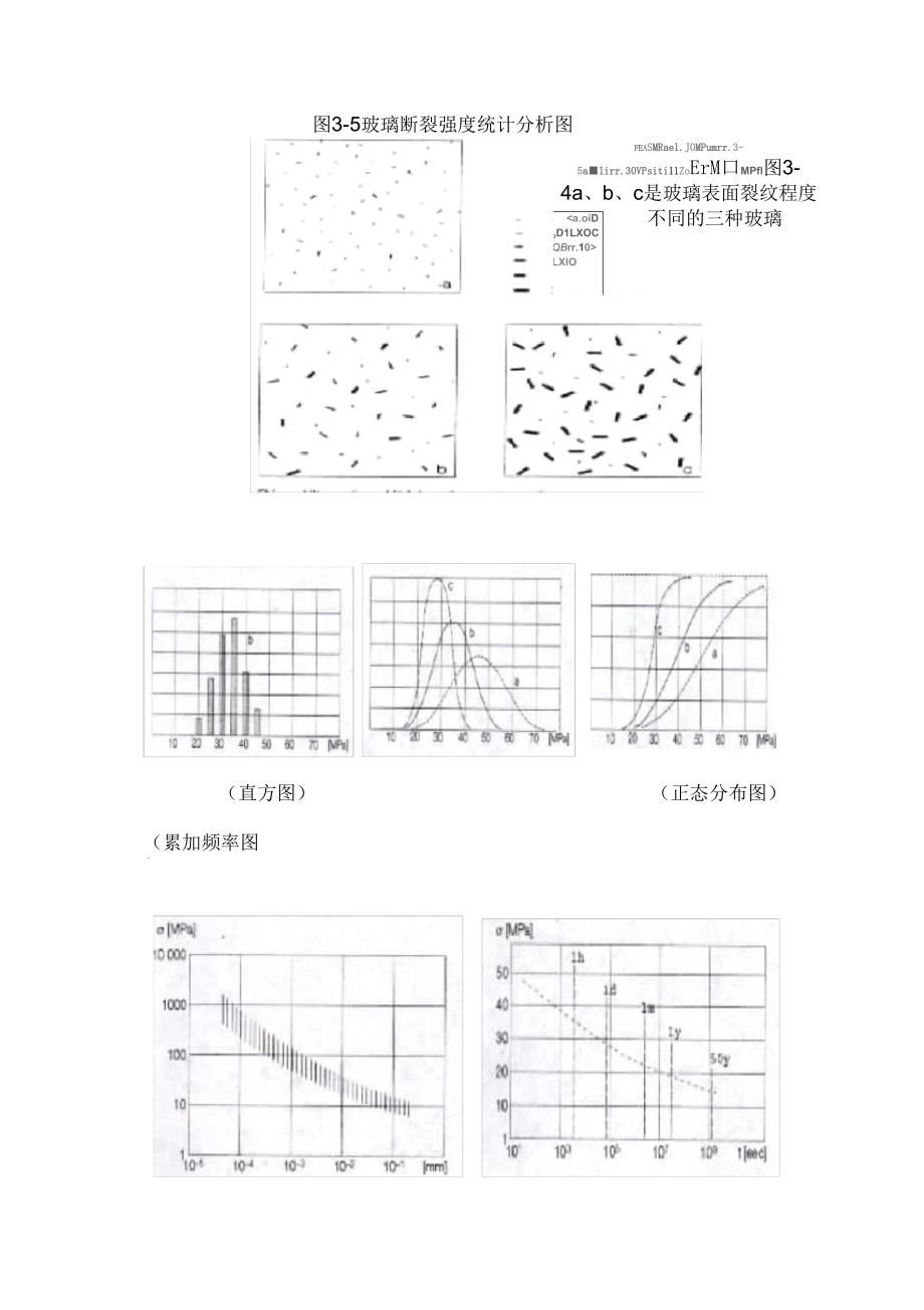 三、玻璃断裂力学及玻璃结构_第4页