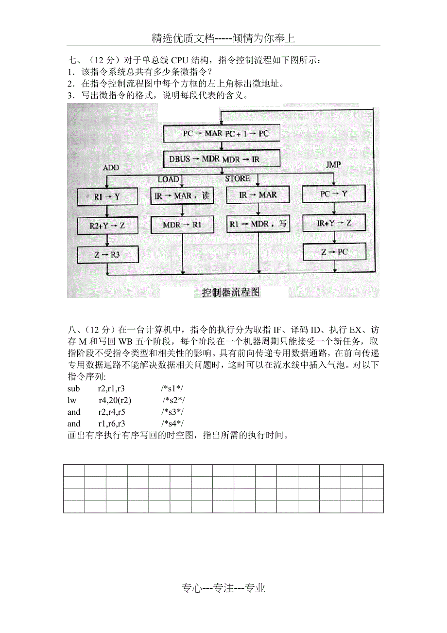 计算机组织与结构复习参考题_第4页